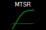MTSR